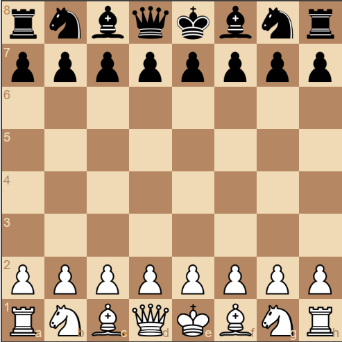 Simple Chess AI